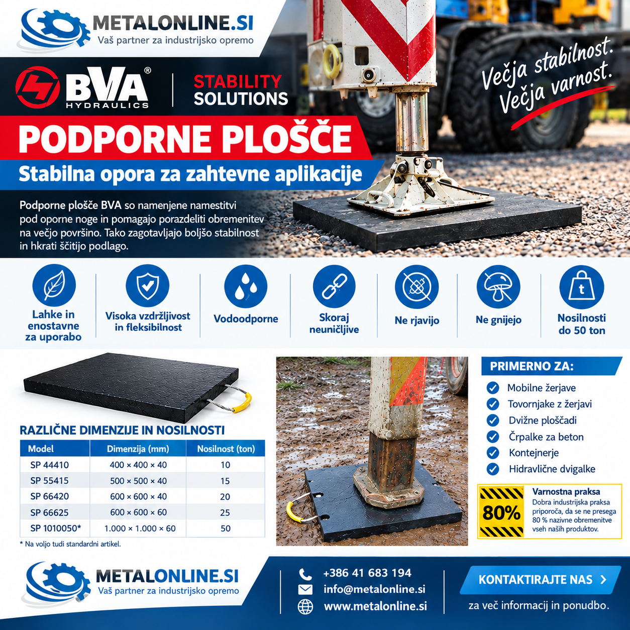 BVA_podporne_plošče_support_pads